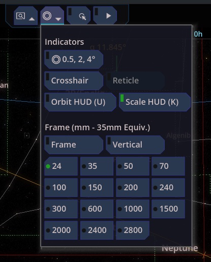 Indicators