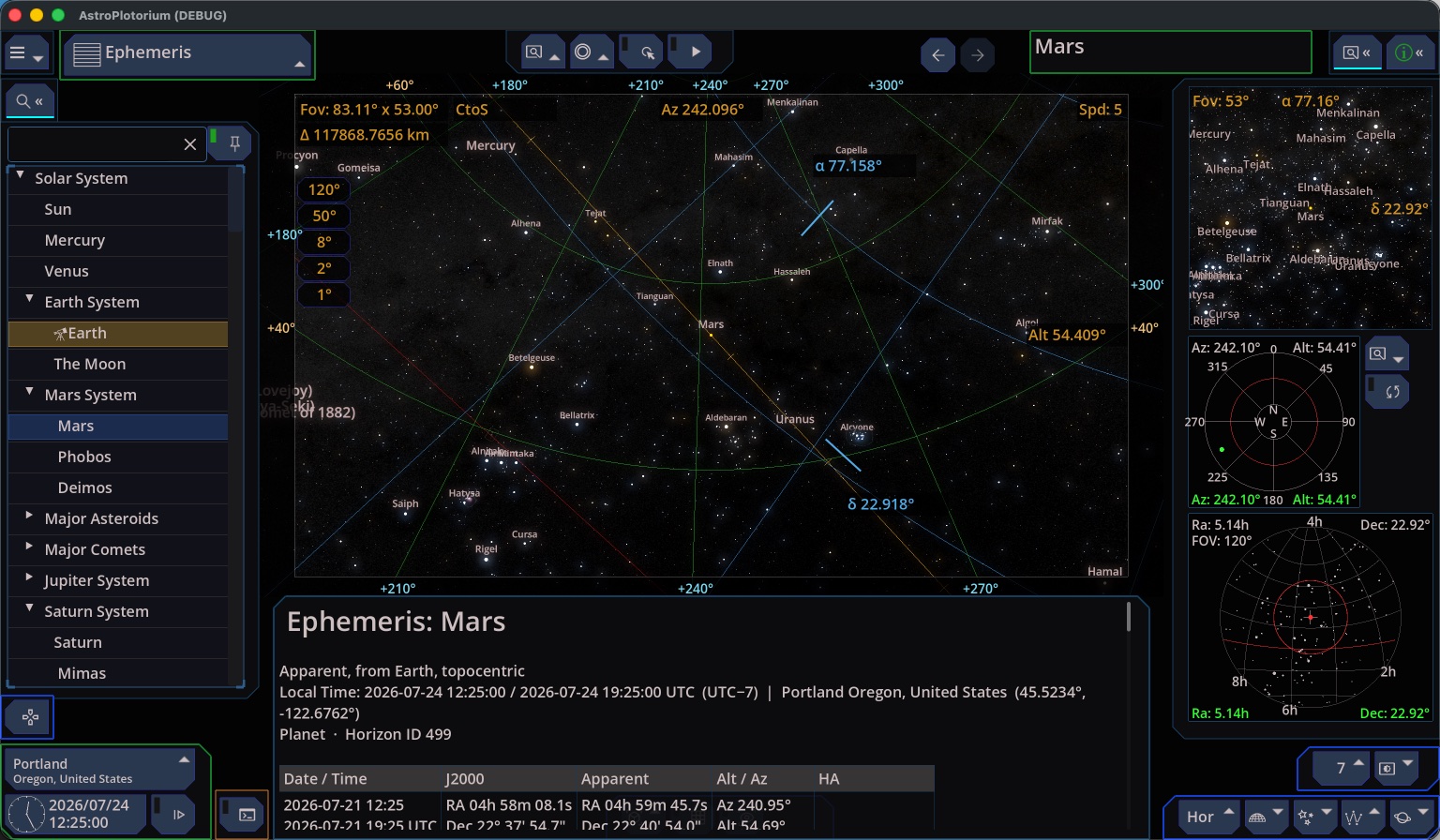 Ephemeris table beside the sky