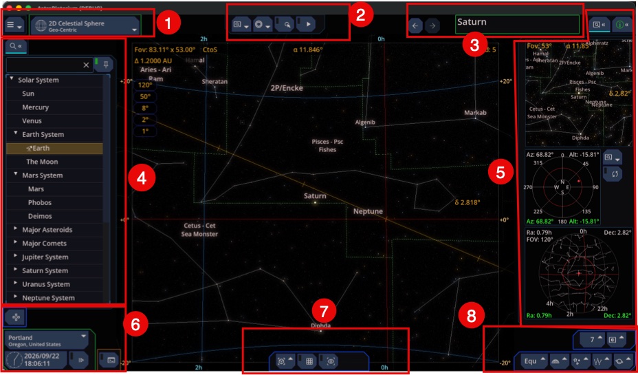 Labeled map of the main window