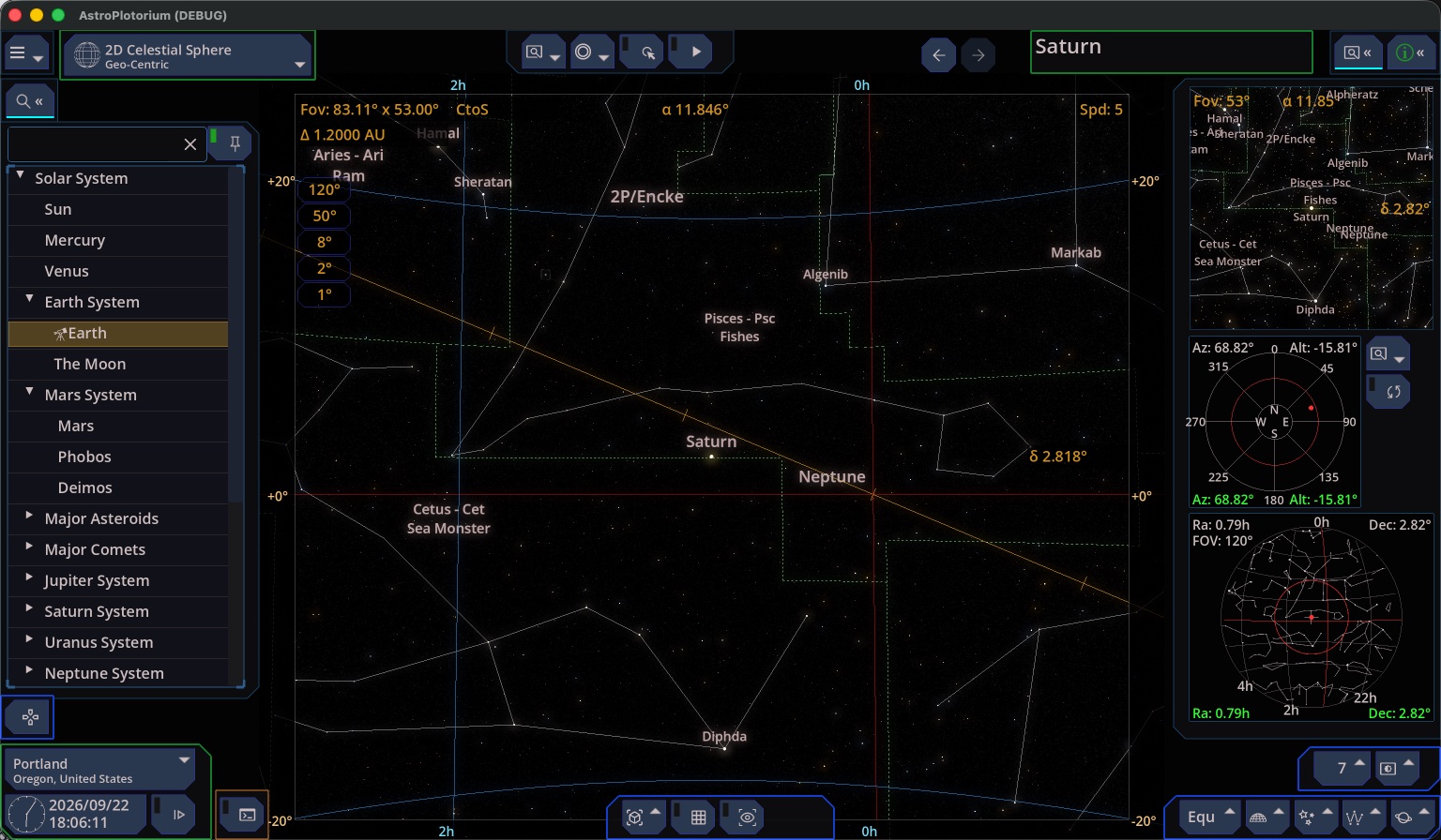 Labeled map of the main window